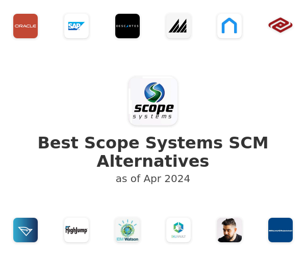 Best Scope Systems SCM Alternatives