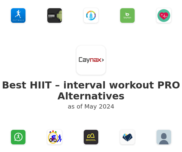 Best HIIT – interval workout PRO Alternatives