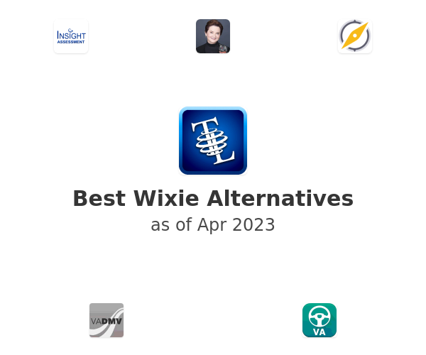 Best Wixie Alternatives