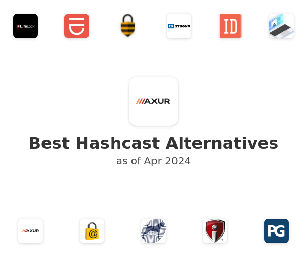 Best Hashcast Alternatives