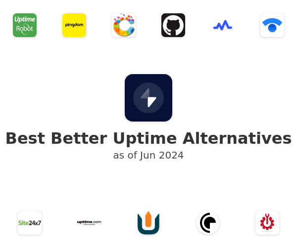 Best Better Uptime Alternatives