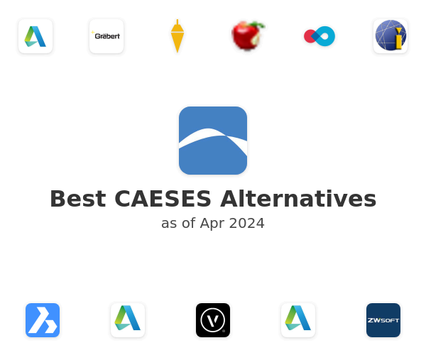 Best CAESES Alternatives