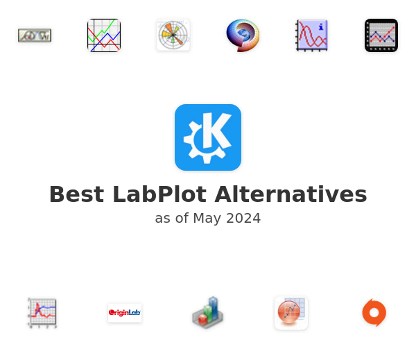 Best LabPlot Alternatives