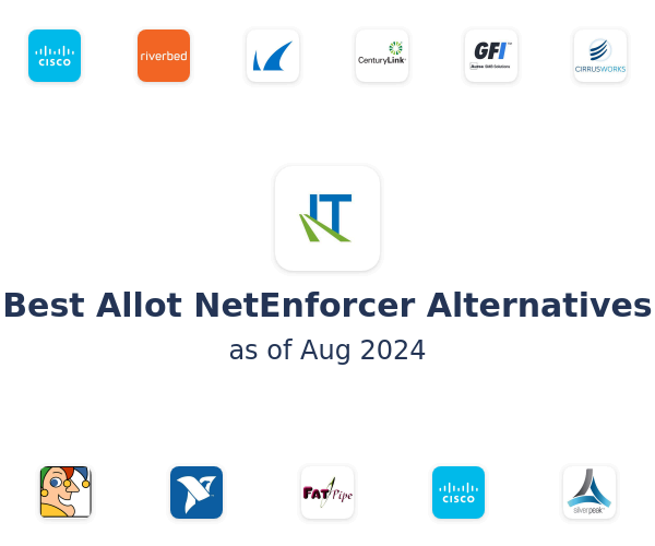 Best Allot NetEnforcer Alternatives