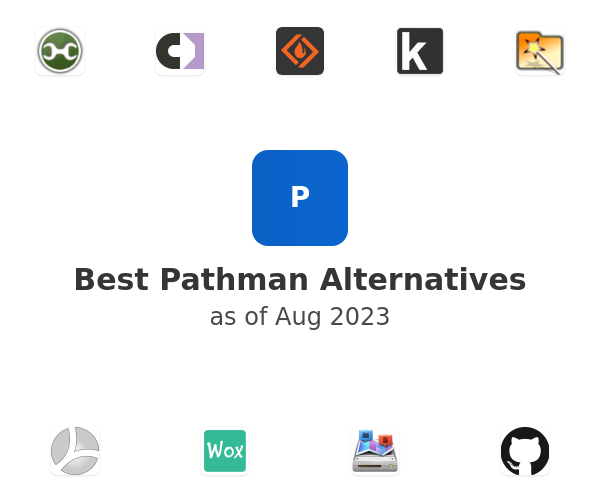 Best Pathman Alternatives