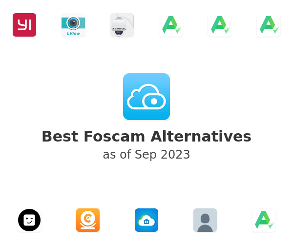 Best Foscam Alternatives