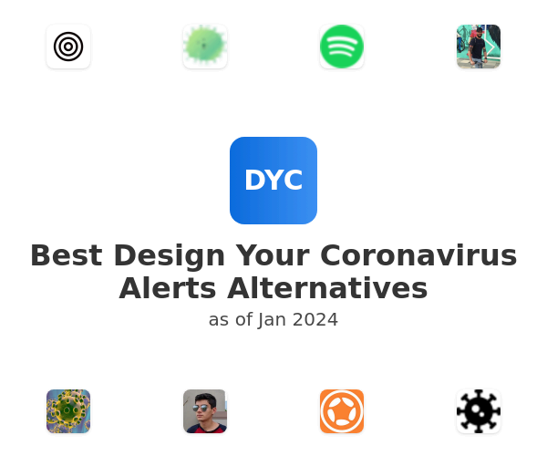 Best Design Your Coronavirus Alerts Alternatives