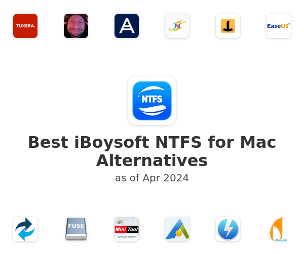 Best iBoysoft NTFS for Mac Alternatives