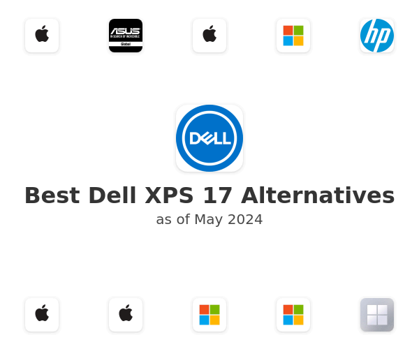 Best Dell XPS 17 Alternatives