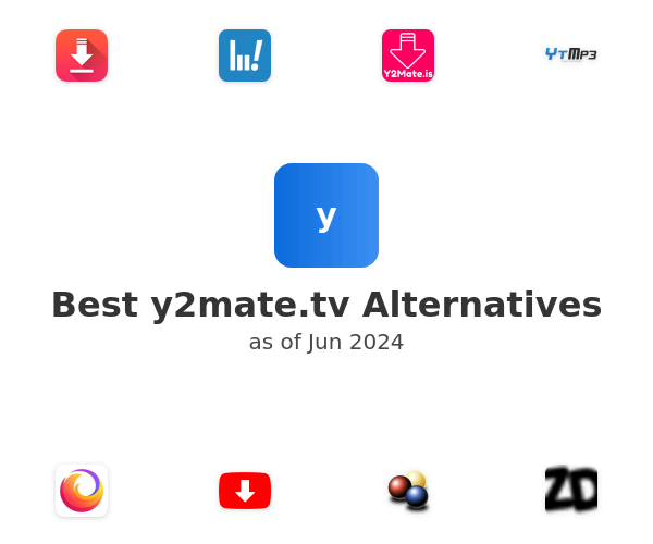 Best y2mate.tv Alternatives