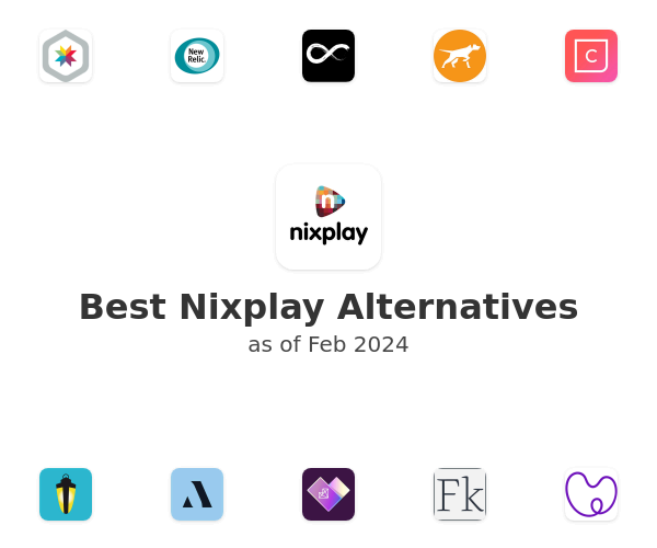 Best Nixplay Alternatives