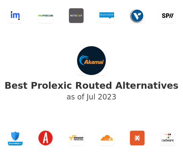 Best Prolexic Routed Alternatives
