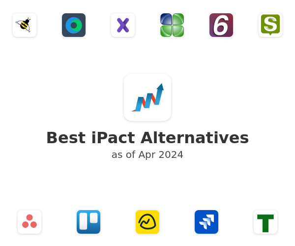 Best iPact Alternatives