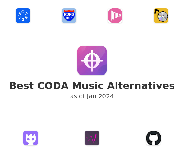 Best CODA Music Alternatives