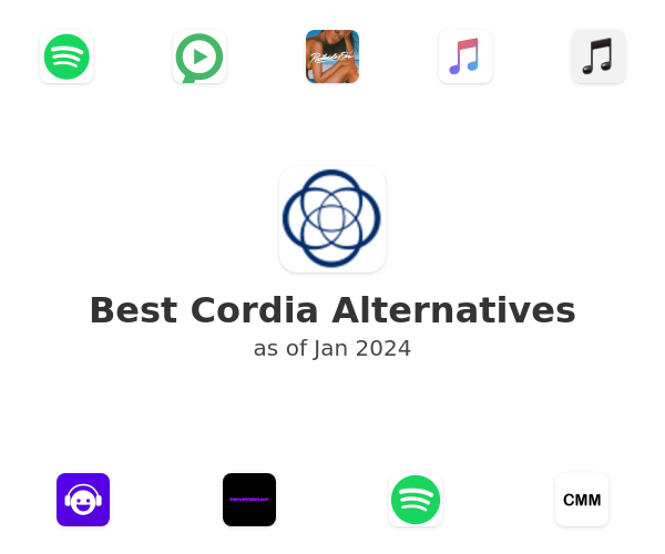 Best Cordia Alternatives