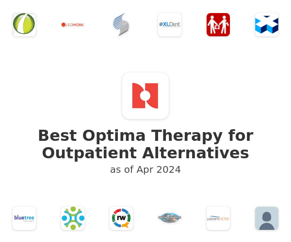 Best Optima Therapy for Outpatient Alternatives
