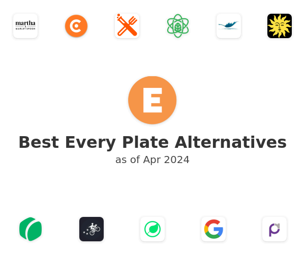 Best Every Plate Alternatives