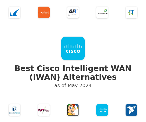 Best Cisco Intelligent WAN (IWAN) Alternatives