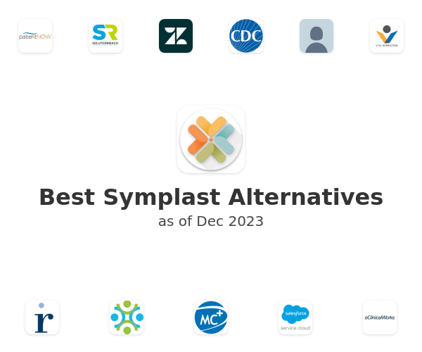 Best Symplast Alternatives