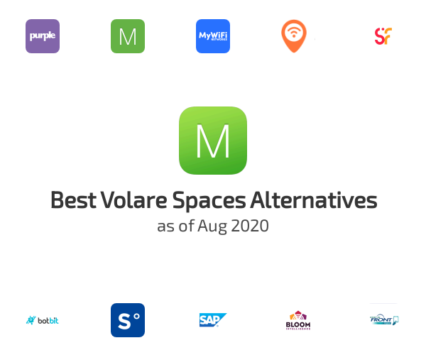 Best apps.meraki.io Volare Spaces Alternatives