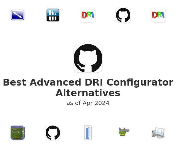Best Advanced DRI Configurator Alternatives