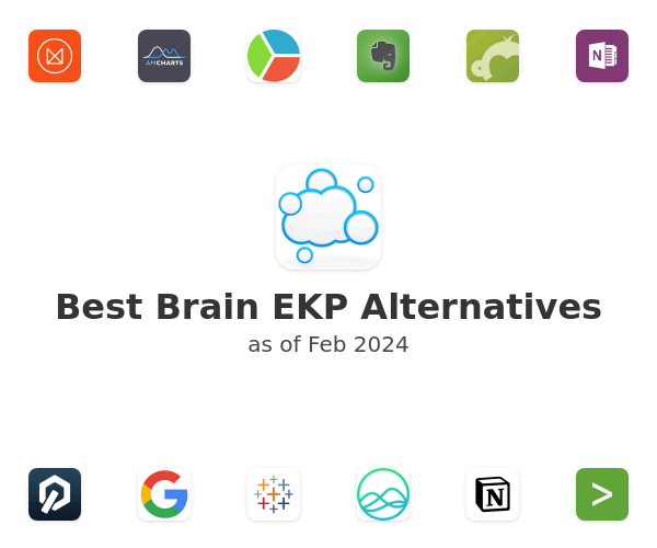 Best Brain EKP Alternatives