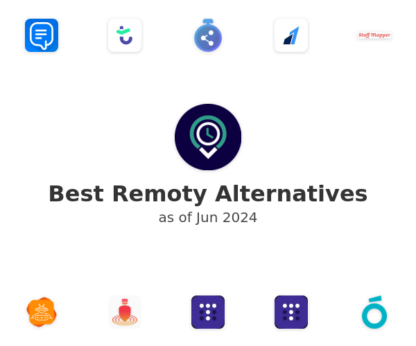 Best Remoty Alternatives
