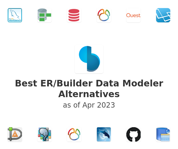 Best ER/Builder Data Modeler Alternatives