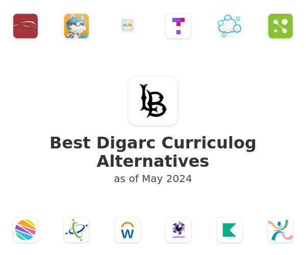Best Digarc Curriculog Alternatives