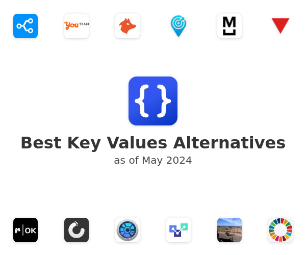 Best Key Values Alternatives
