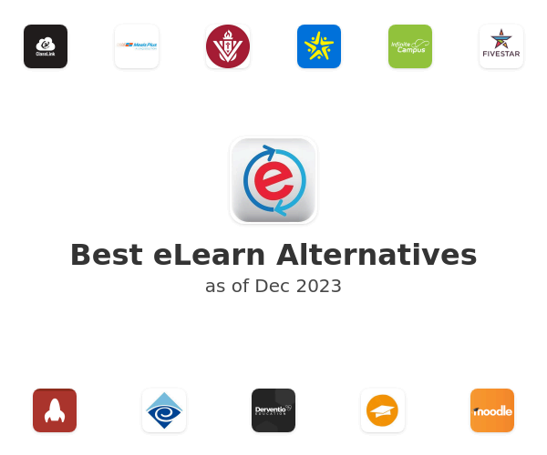Best eLearn Alternatives
