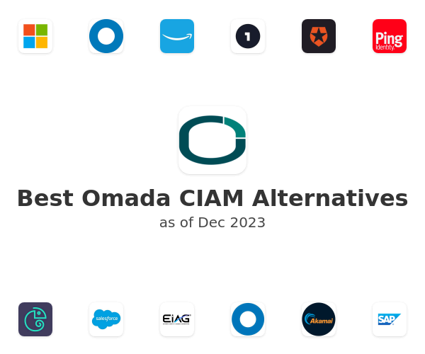 Best Omada CIAM Alternatives