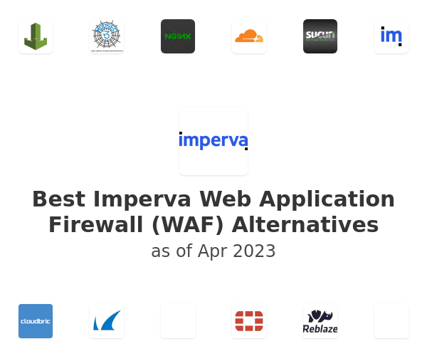 Best Imperva Web Application Firewall (WAF) Alternatives