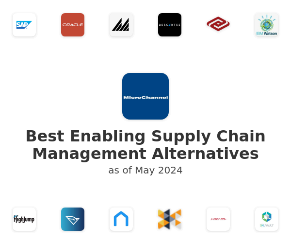 Best Enabling Supply Chain Management Alternatives