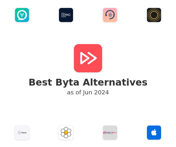 Best Byta Alternatives