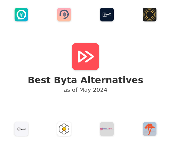 Best Byta Alternatives