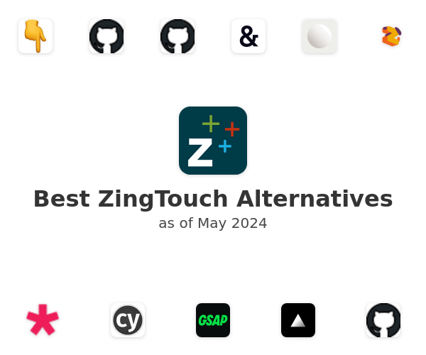 Best ZingTouch Alternatives