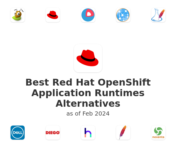 Best Red Hat OpenShift Application Runtimes Alternatives