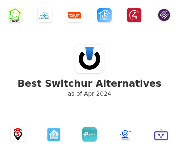 Best Switchur Alternatives