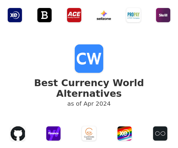 Best Currency World Alternatives