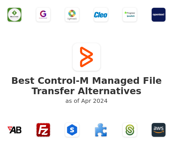 Best Control-M Managed File Transfer Alternatives