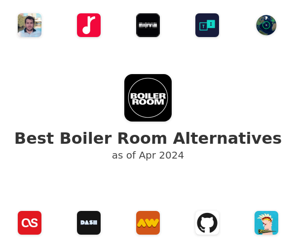Best Boiler Room Alternatives