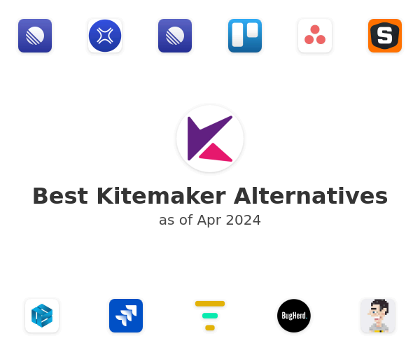 Best Kitemaker Alternatives