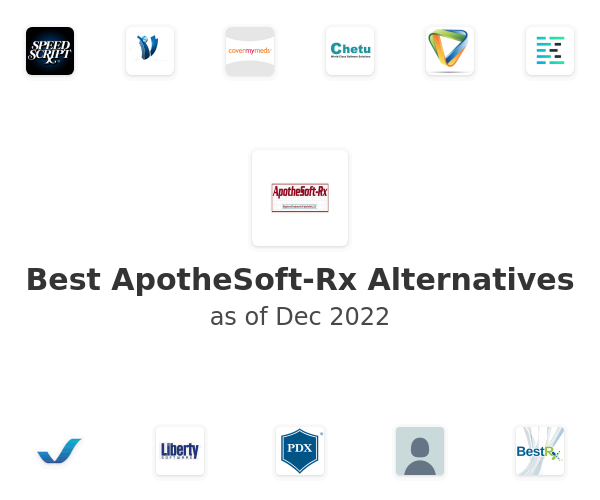Best ApotheSoft-Rx Alternatives
