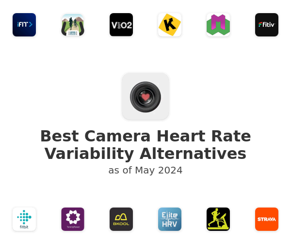 Best Camera Heart Rate Variability Alternatives