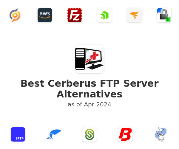 Best Cerberus FTP Server Alternatives