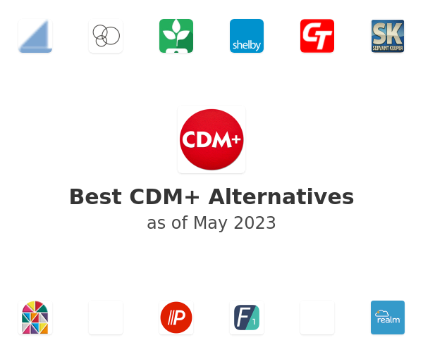 Best CDM+ Alternatives