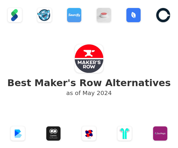 Best Maker's Row Alternatives