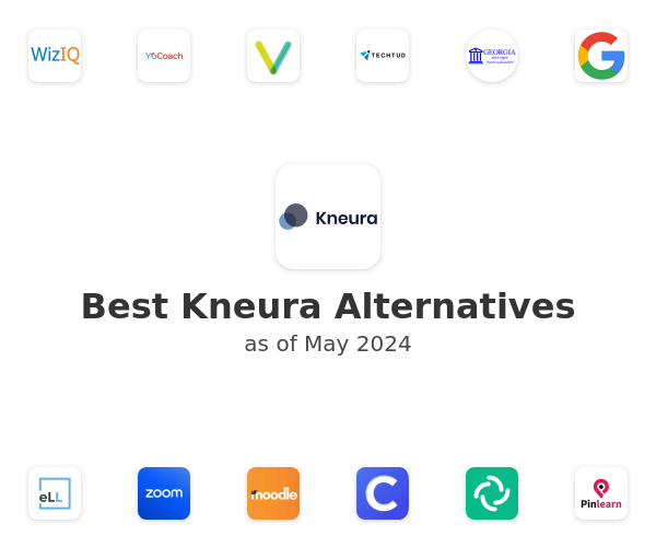 Best Kneura Alternatives