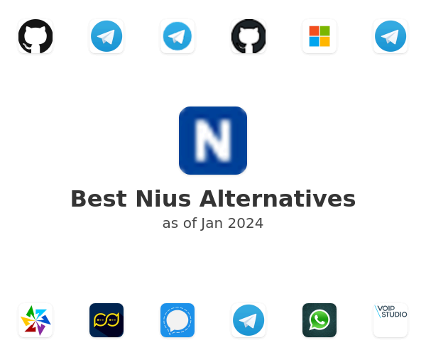 Best Nius Alternatives